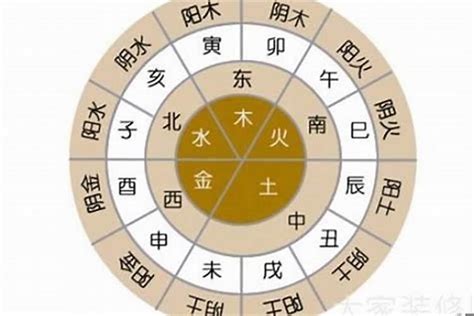 八字屬金 行業|【八字屬金 行業】八字屬金者必看！適合你的五行屬金行業有哪些？